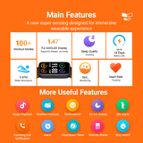 Redmi Smart Band Pro