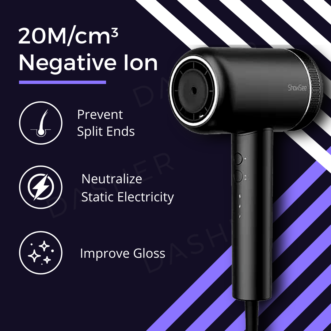 ShowSee A8 Negative Ion Hair Dryer - 1800W