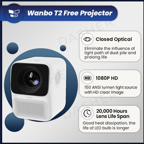 Wanbo T2 Max Projector Mini - Home Cinema