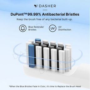 Realme N1 Electric Toothbrush Replaceable Toothbrush Head (3pcs/set)