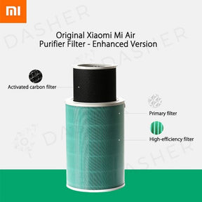 Xiaomi Air Purifier Filter - Enhanced Version