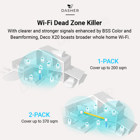 TP-Link Deco X20 AX1800 Wifi Router