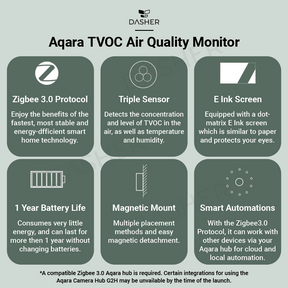 Aqara TVOC Air Quality Monitor Global