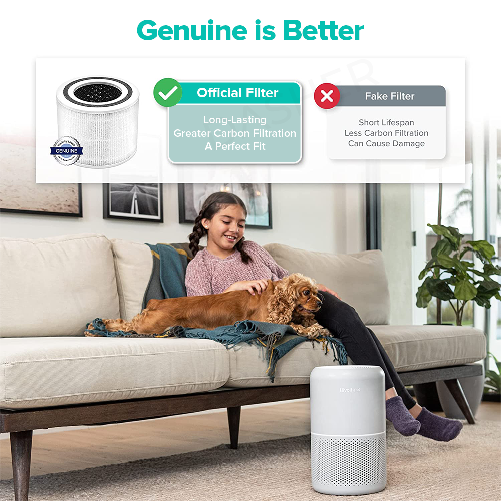 Levoit core discount p350 filter replacement
