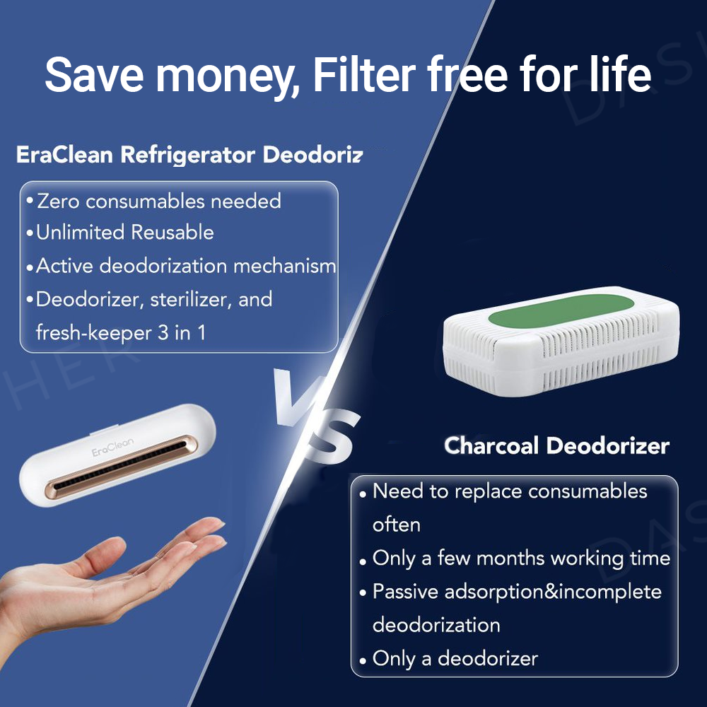 Eraclean Refrigerator Deodorizing Sterilizer