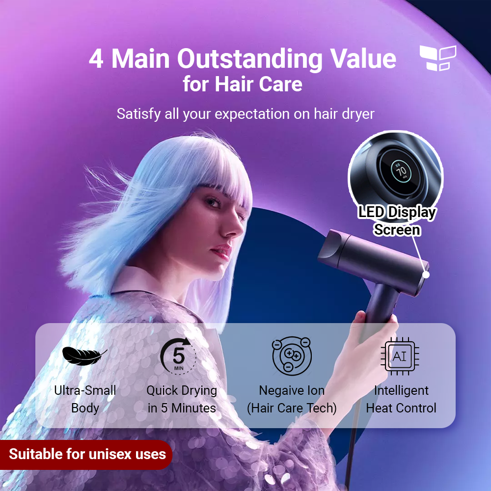 Xiaomi Mijia H700 Hair Dryer