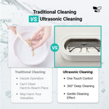 Eraclean Portable Ultrasonic Cleaner GA01