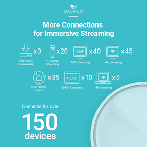 TP-Link Deco X20 AX1800 Wifi Router