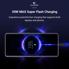 Xiaomi Powerbank 50W Charges 20000 mAh