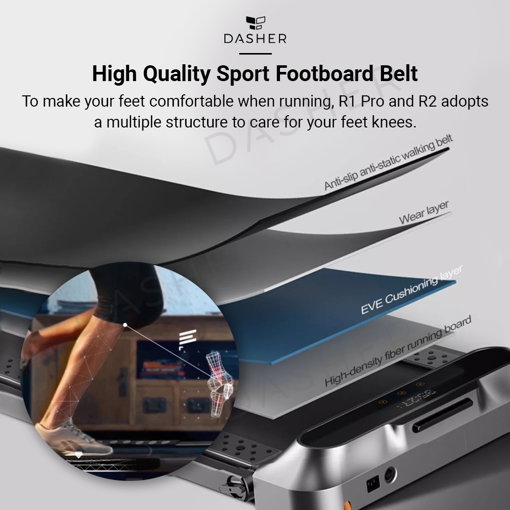 Kingsmith R1 Pro / R2 Foldable Treadmill