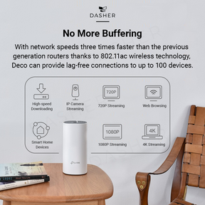 TP-Link Deco E4 AC1200 Wifi Router