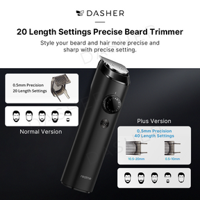 realme Beard Trimmer for Shave and Hair Trimming