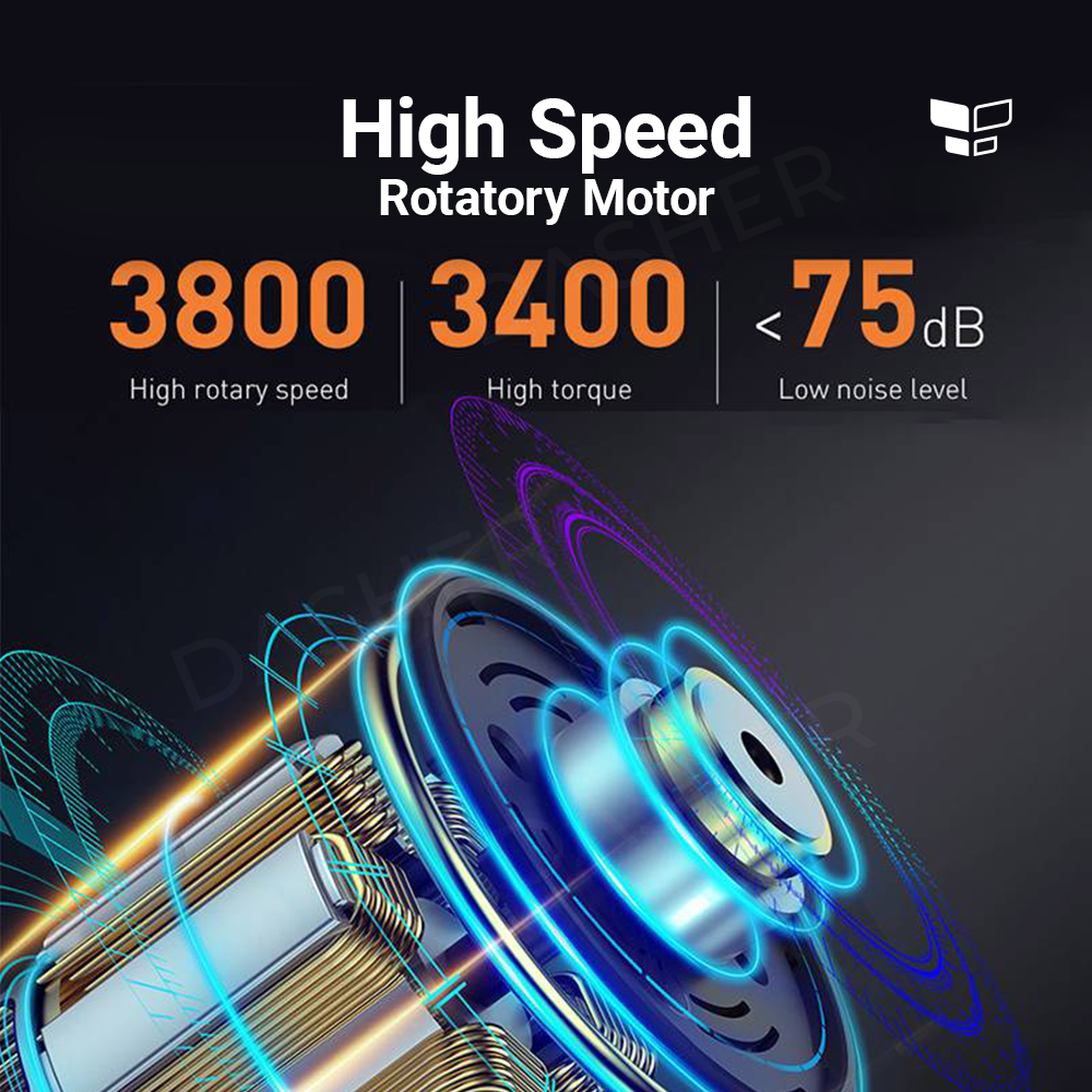 Baseus Portable Wireless Car Polisher