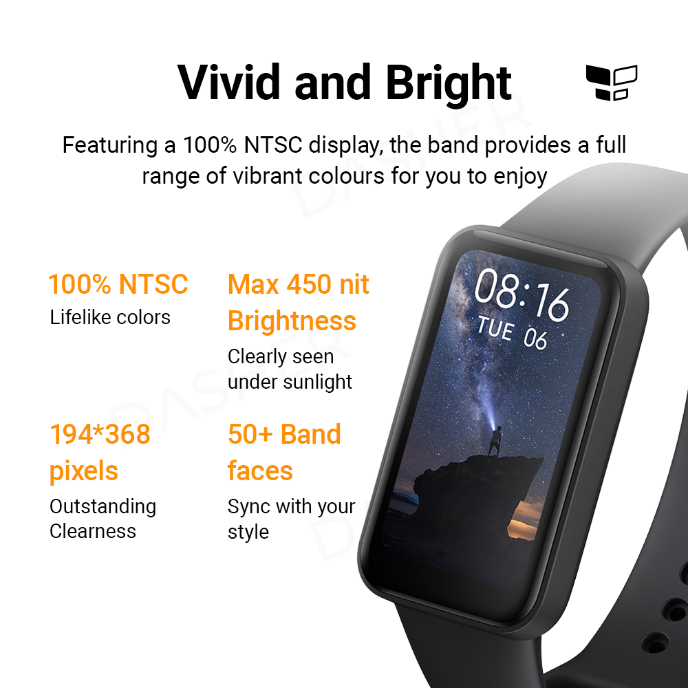 Redmi Smart Band Pro