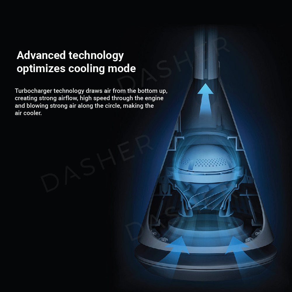 Rosou Bladeless Smart Fan - 11 Level