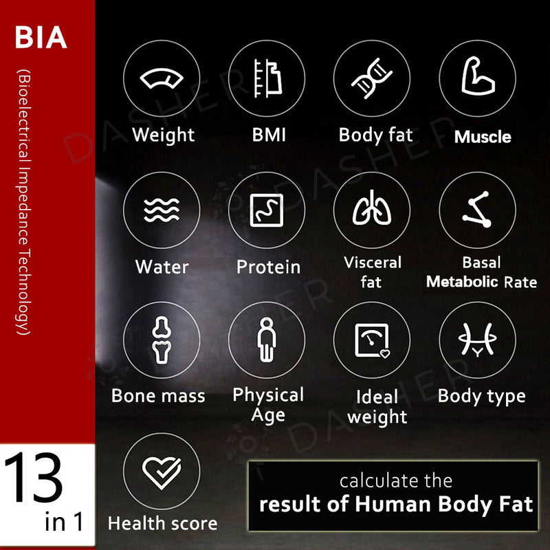 Xiaomi Smart Scale V2 Dasher Malaysia