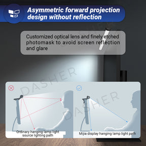 Xiaomi Monitor Hanging Light Bar - Magnetic