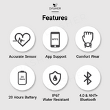 Yesoul Heartrate Armband