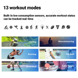 Imilab KW66 Smart watch