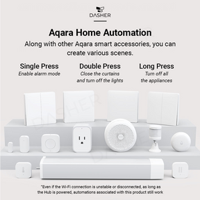 Aqara Wireless Mini Switch