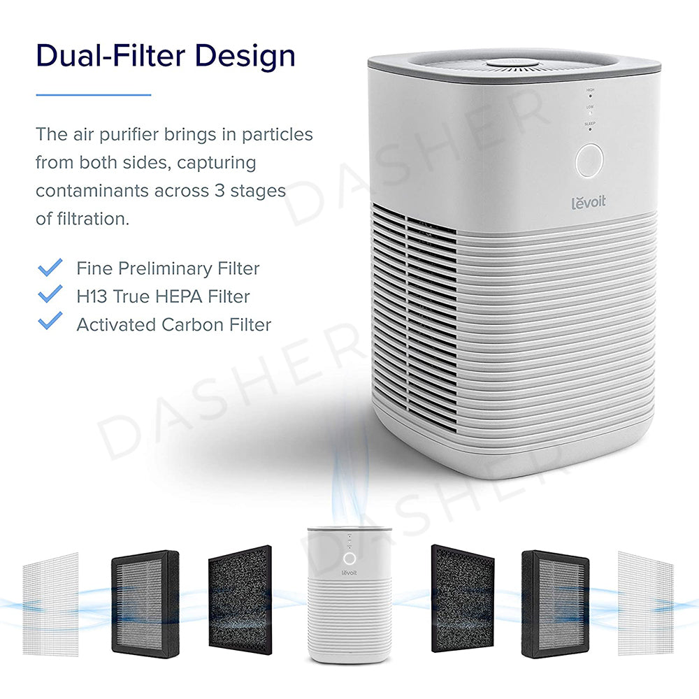 Levoit Desktop Air Purifier Filter - LV-H128