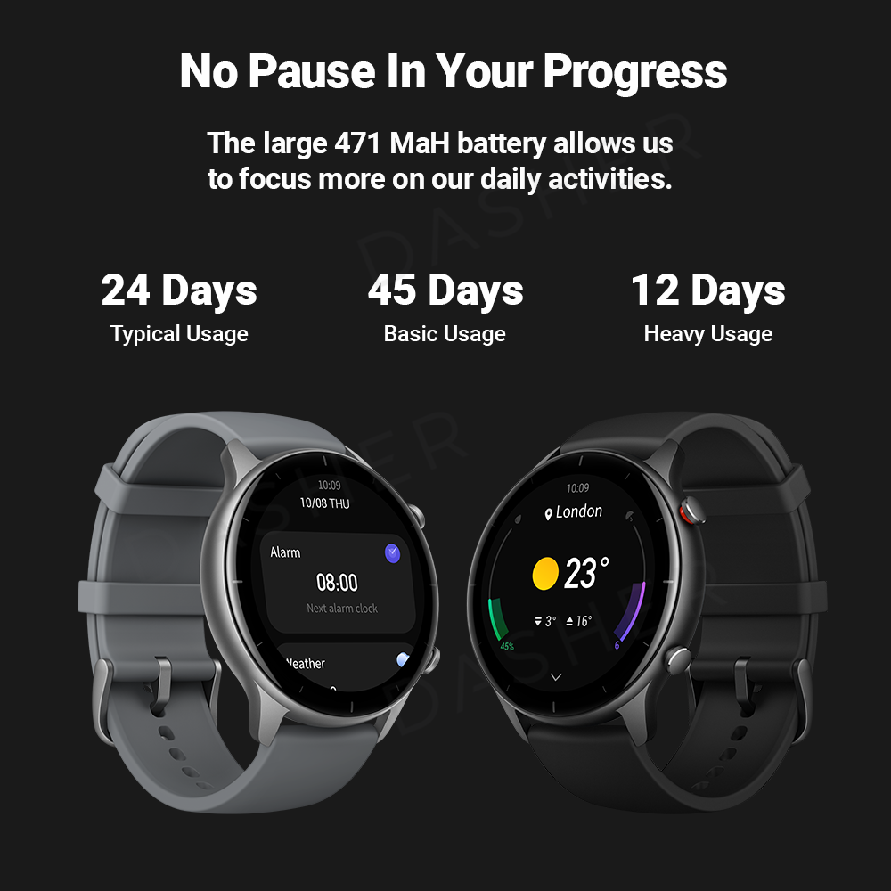 Amazfit GTR 2E Dasher Malaysia - Main Image