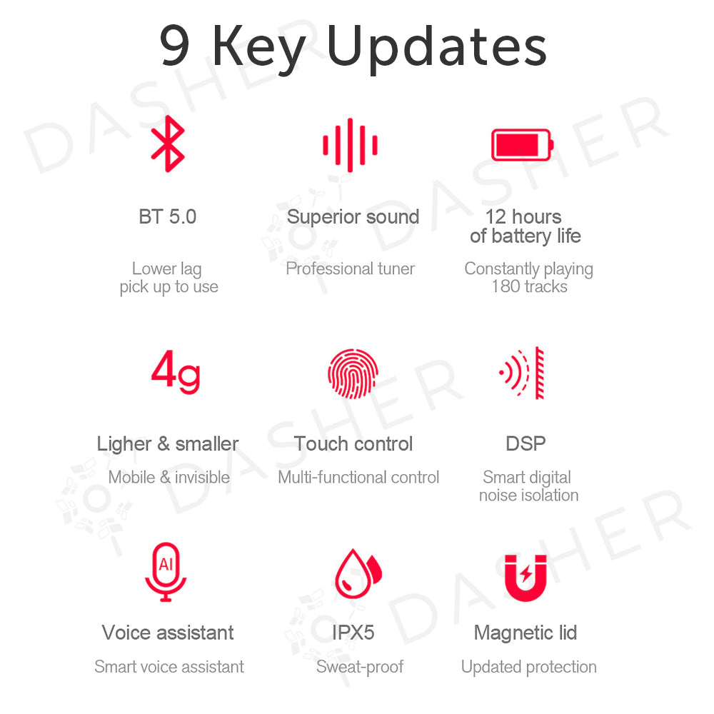 Haylou GT1 features chart: Bluetooth 5.0, touch control, battery life, IPX5, magnetic lid