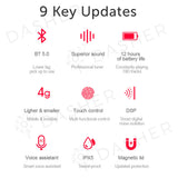 Haylou GT1 features chart: Bluetooth 5.0, touch control, battery life, IPX5, magnetic lid