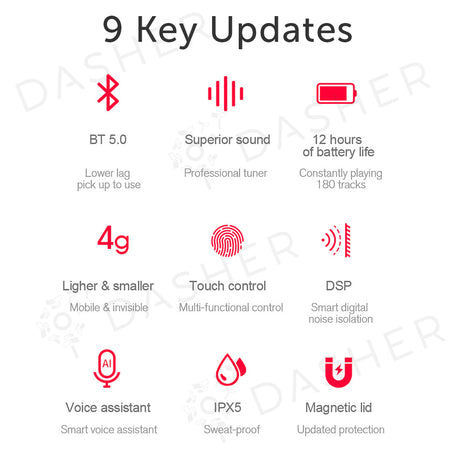 Haylou GT1 features chart: Bluetooth 5.0, touch control, battery life, IPX5, magnetic lid