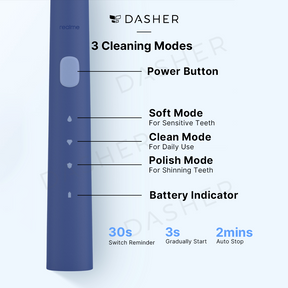 Realme N1 Sonic Electric Toothbrush