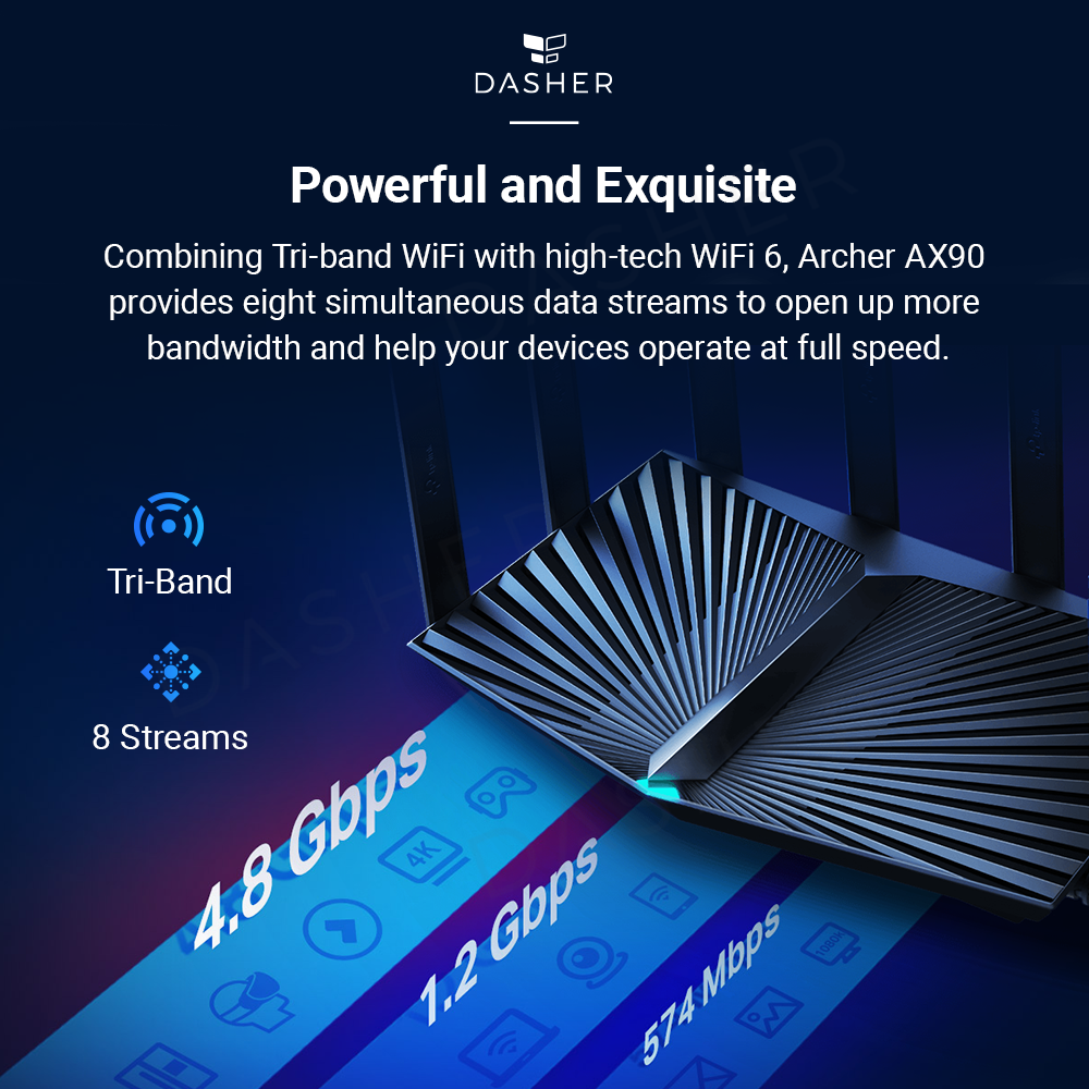 TP-Link Archer AX90 Wifi Router