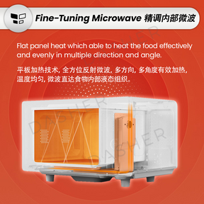 Xiaomi Smart Microwave