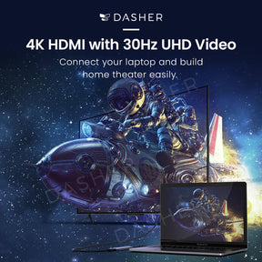 UGreen 5 in 1 USB C Hub - 5 Ports 4K HDMI