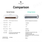 Eraclean Refrigerator Deodorizing Sterilizer