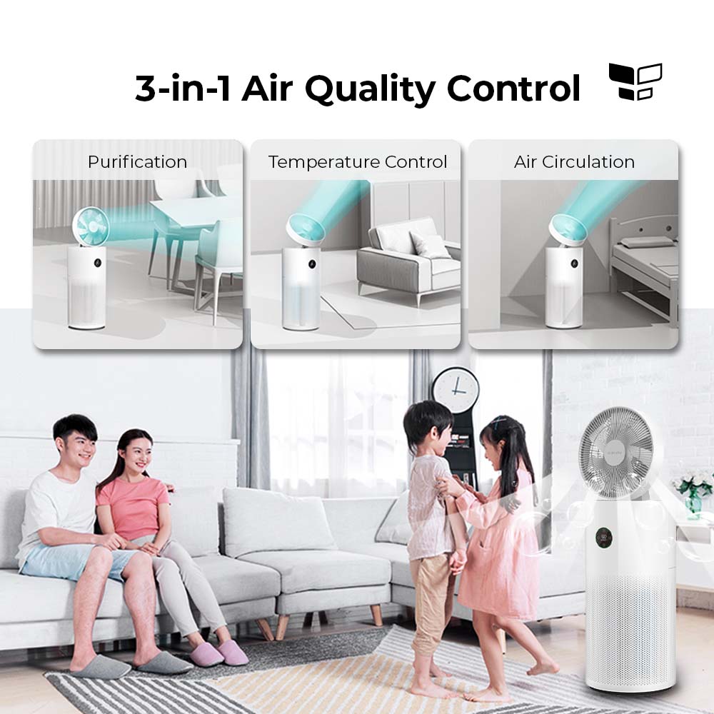 Xiaomi Smart Circulating Air Purifier