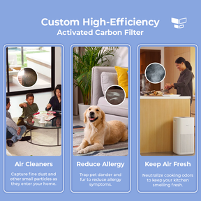 Levoit Air Purifier Filter - Core 600S