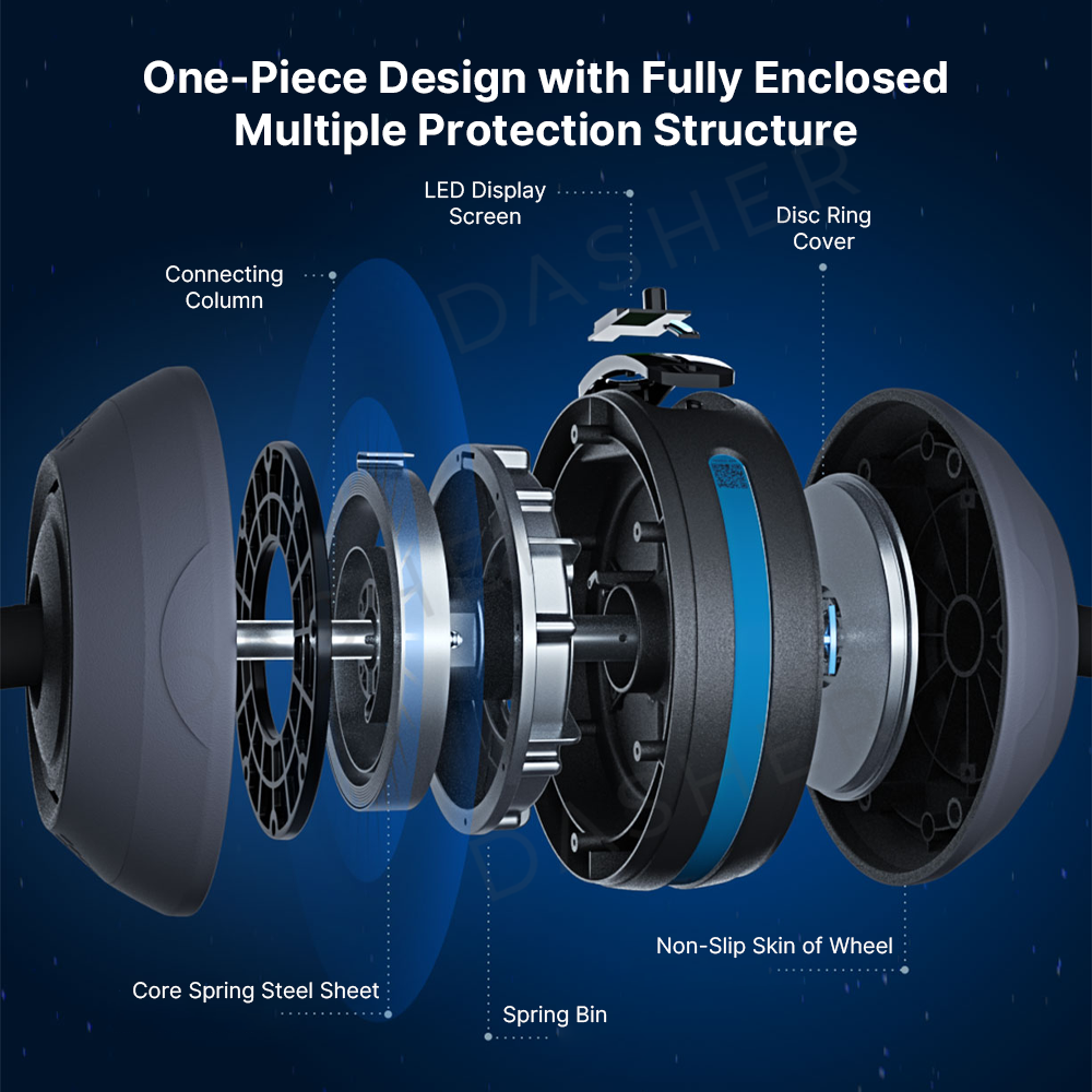 Yesoul Ab Roller J20