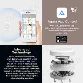 Aqara Smart Home Hub M1S - Smart Home Device