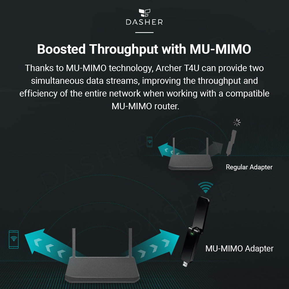 Archer T4U AC1300 Wi‑Fi USB adapter for MU‑MIMO, black