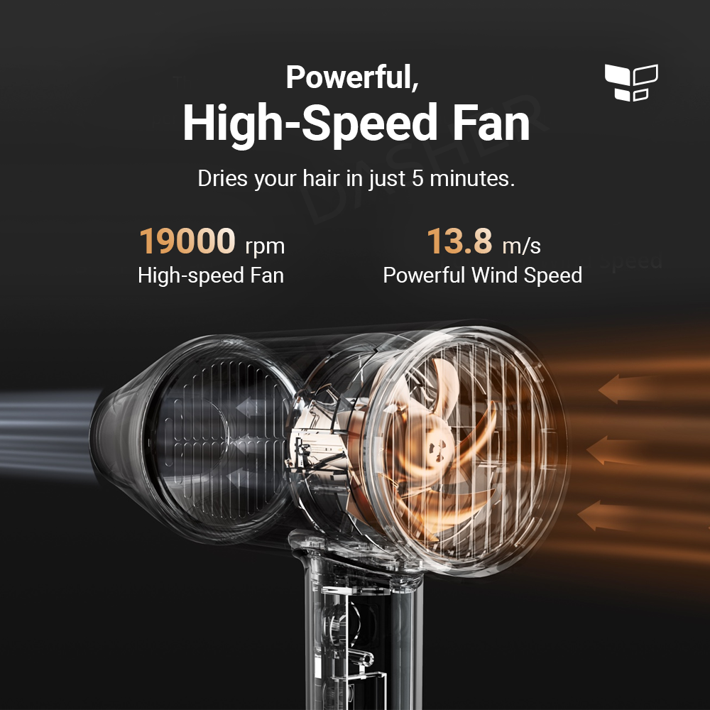 realme Negative Ions Hair Dryer