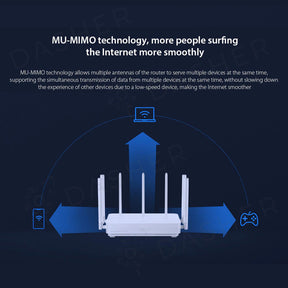 Xiaomi Wifi Alot Router A2350 - Speed up to 2183Mbps