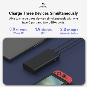 Xiaomi Powerbank 50W Charges 20000 mAh