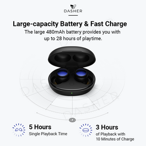 realme Buds Air 2 NEO