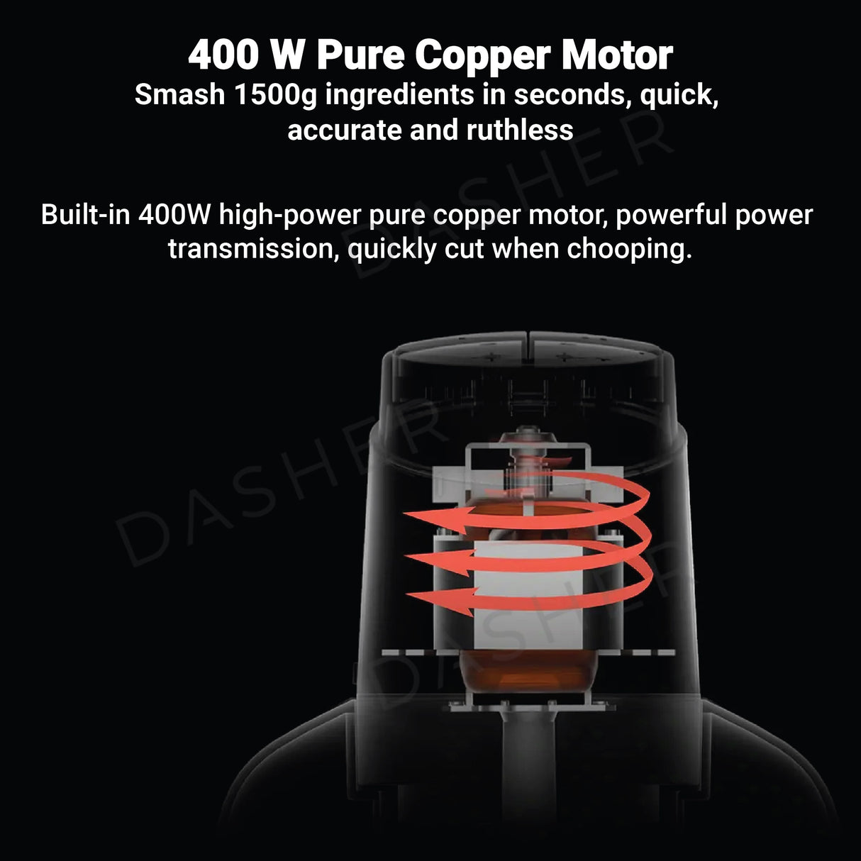 Deerma Electric Meat Grinder - Best tool for cuts foods