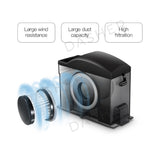 Deerma Mites Vacuum Filter- Deerma CM900/ CM800