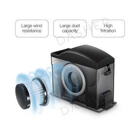 Deerma Mites Vacuum Filter- Deerma CM900/ CM800