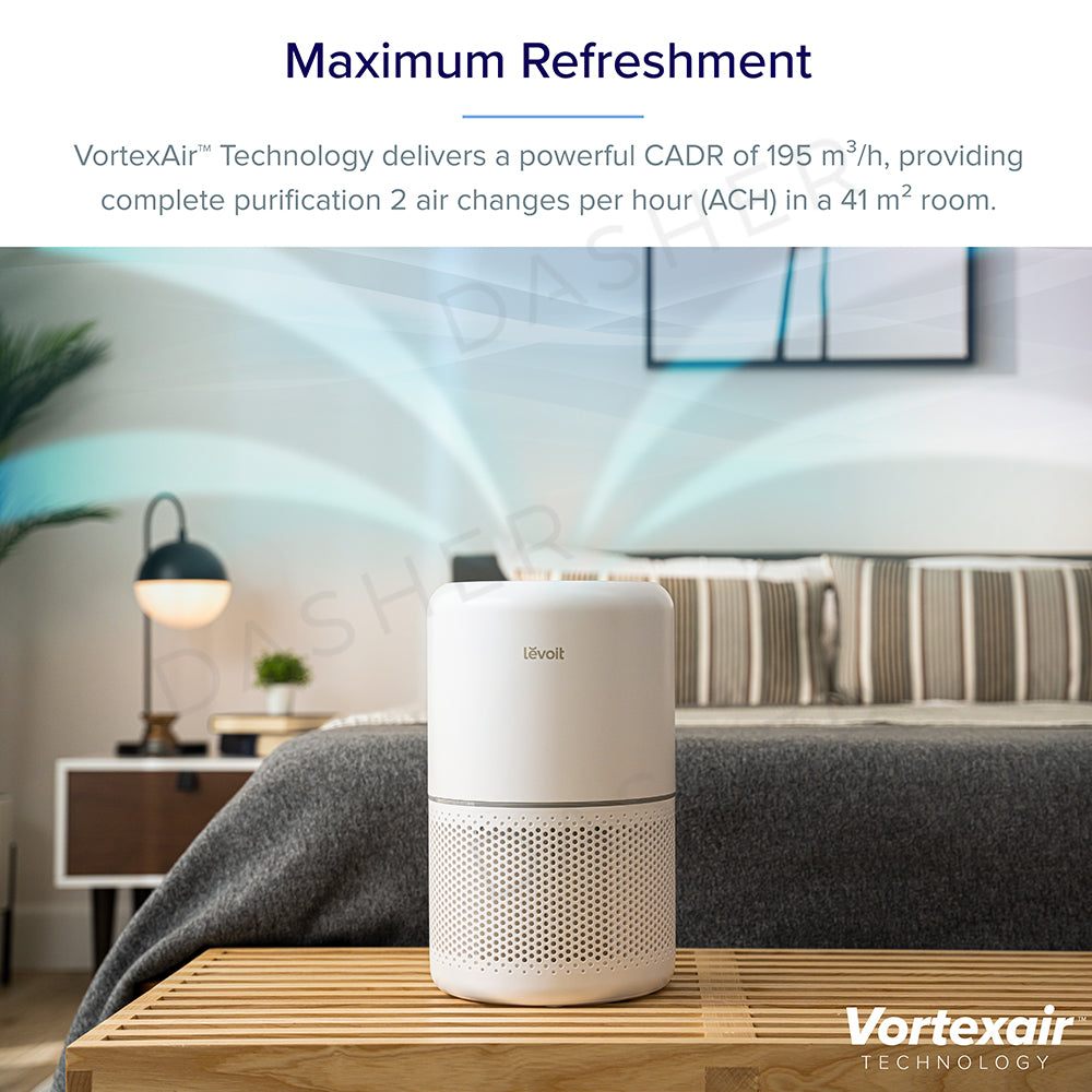 Levoit Air Purifier Core 300/300S