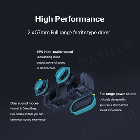 Xiaomi Portable Bluetooth Speaker