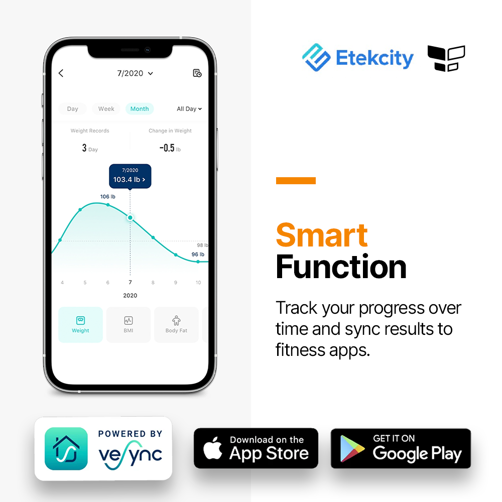 Etekcity Body Fat Scale ESF24