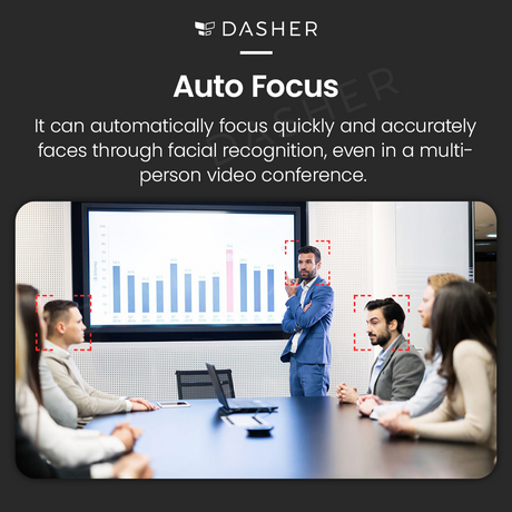 Auto-Fokus-Ansicht mit Personen in einer Videokonferenz